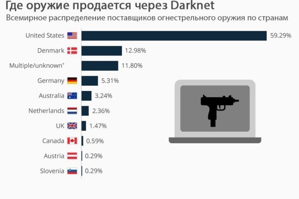 Картинка кракен маркетплейс