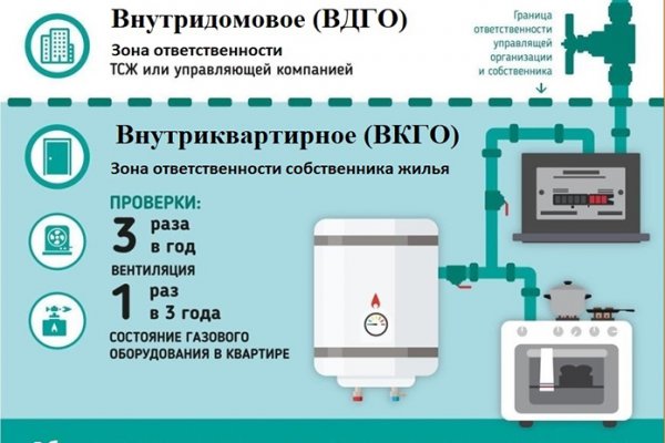 Кракен актуальное зеркало