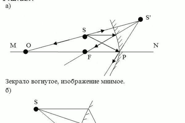 Оригинальная ссылка на кракен